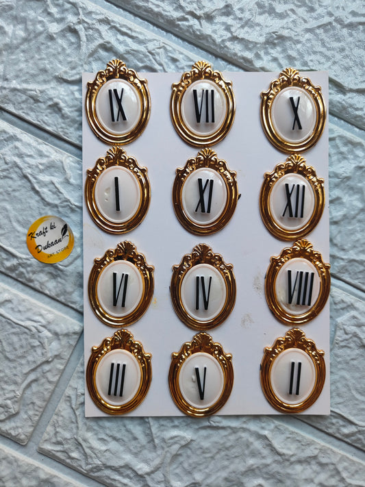 1.75" Acrylic Roman Number