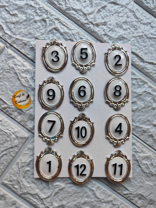 1.75" Acrylic English Number